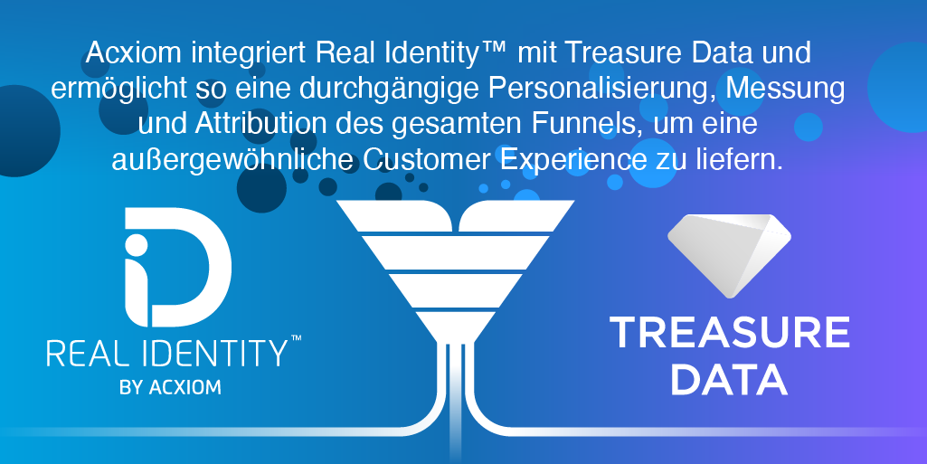 ACXIOM & TREASURE DATA