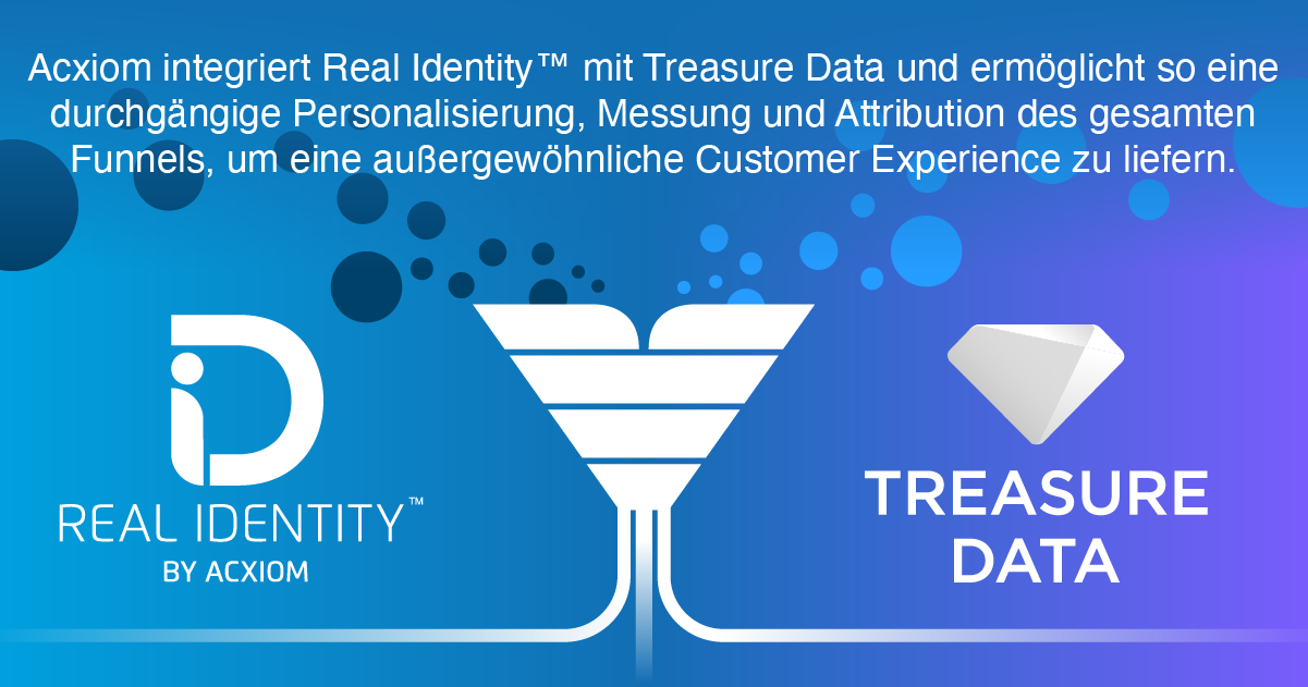 ACXIOM & TREASURE DATA
