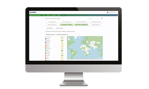 Globale Möglichkeiten