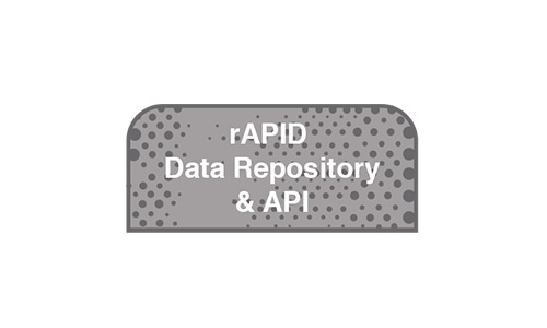 rAPID Data Repository