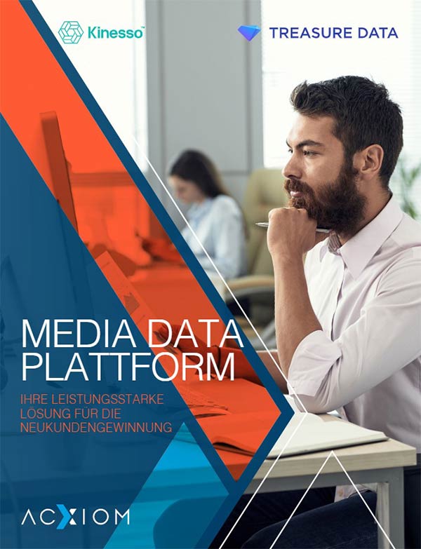 Ihre erstklassige Plattform zur Kundengewinnung  