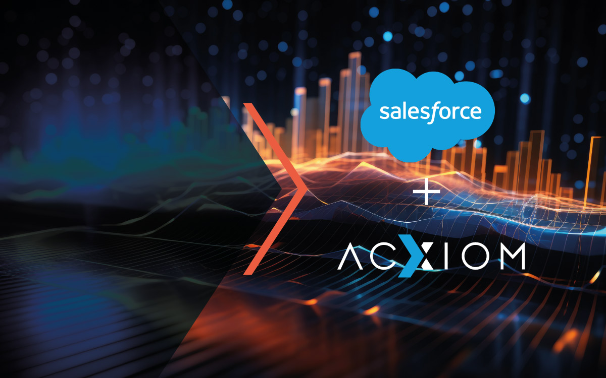 Acxioms Expertise beschleunigt durch KI den Mehrwert für Marketingteams